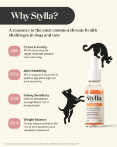 Second Product Image